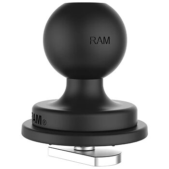 RAM-Kula i B-storlek för montering i rail