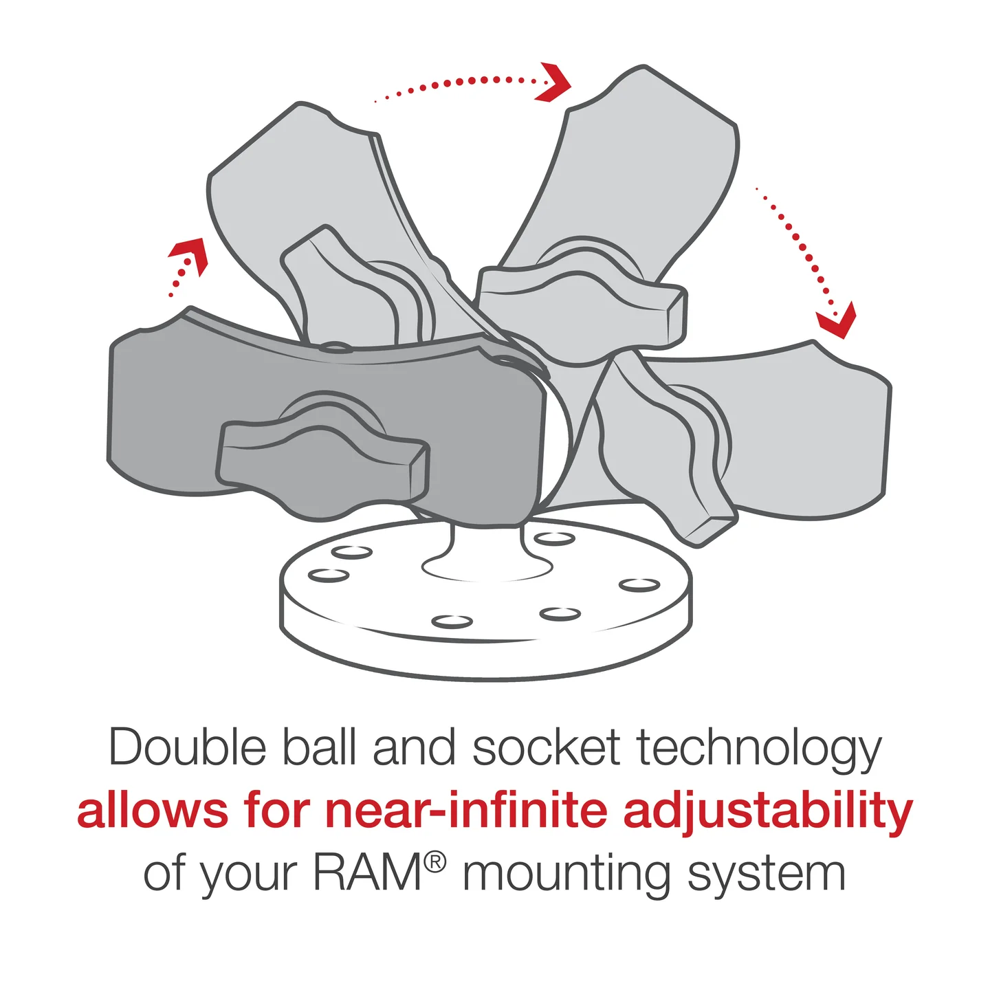 RAM Double Socket Arm B BALL A LENGTH - 3