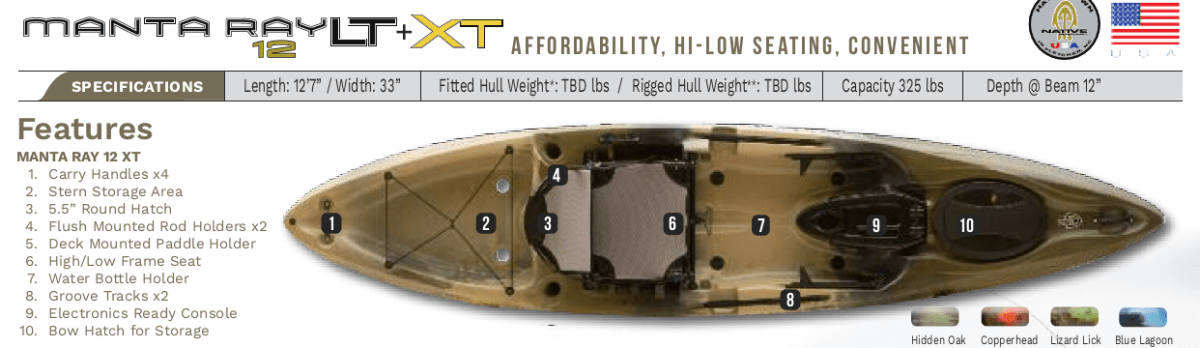 Native Manta Ray Angler 12 XT - Passar perfekt för motionspaddlaren - 2