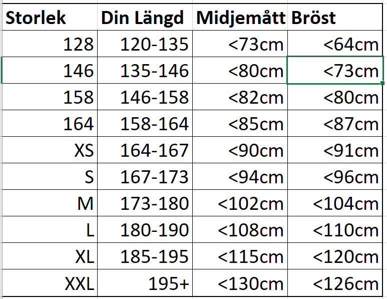 TH3 Dry suit with good breathability - 5