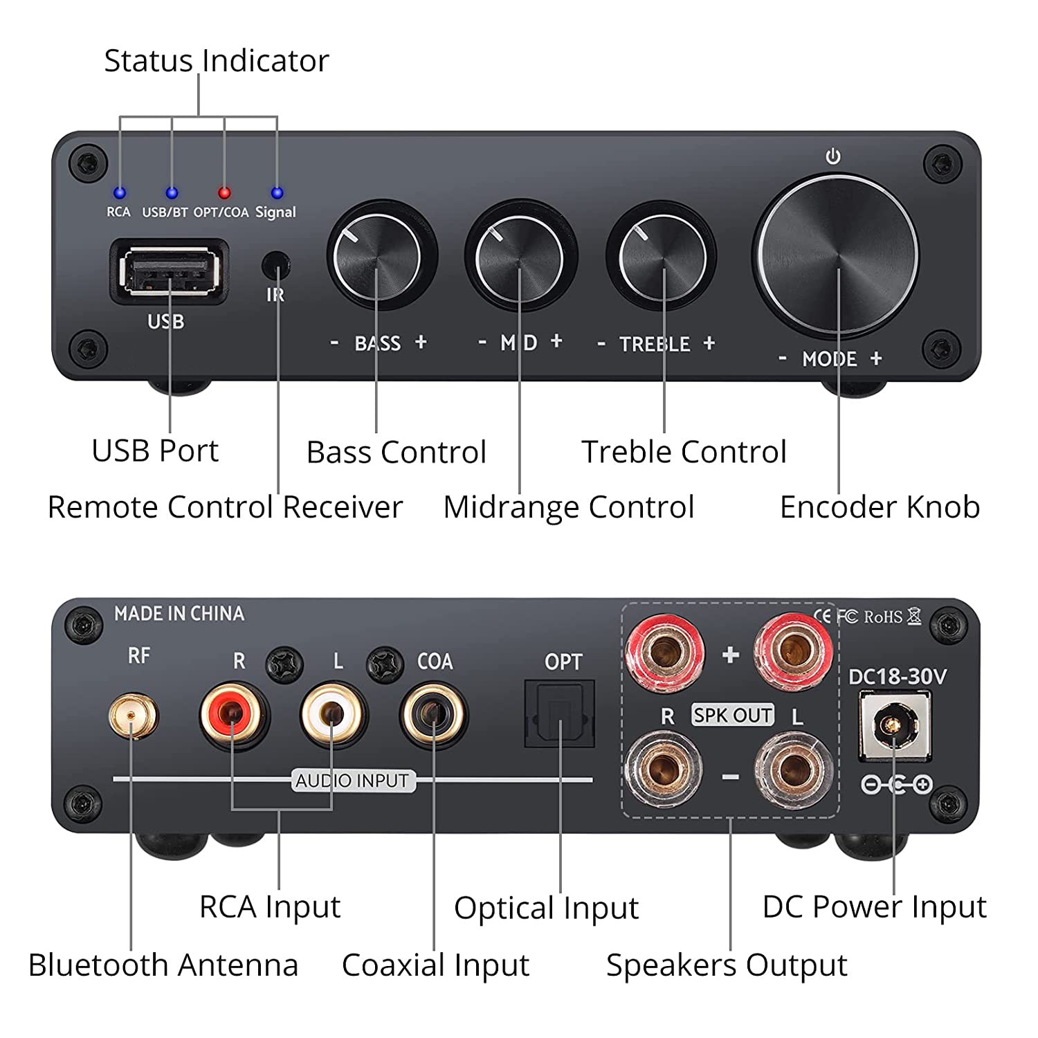 Audio förstärkare micro Blueto - 2