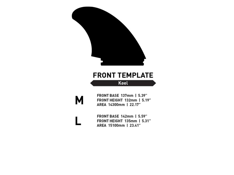 Firewire Tomo futures Fena Max Keel - 3