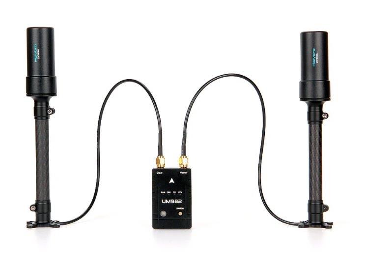 Holybro H-RTK Unicore UM982 (Dual Antenna Heading)