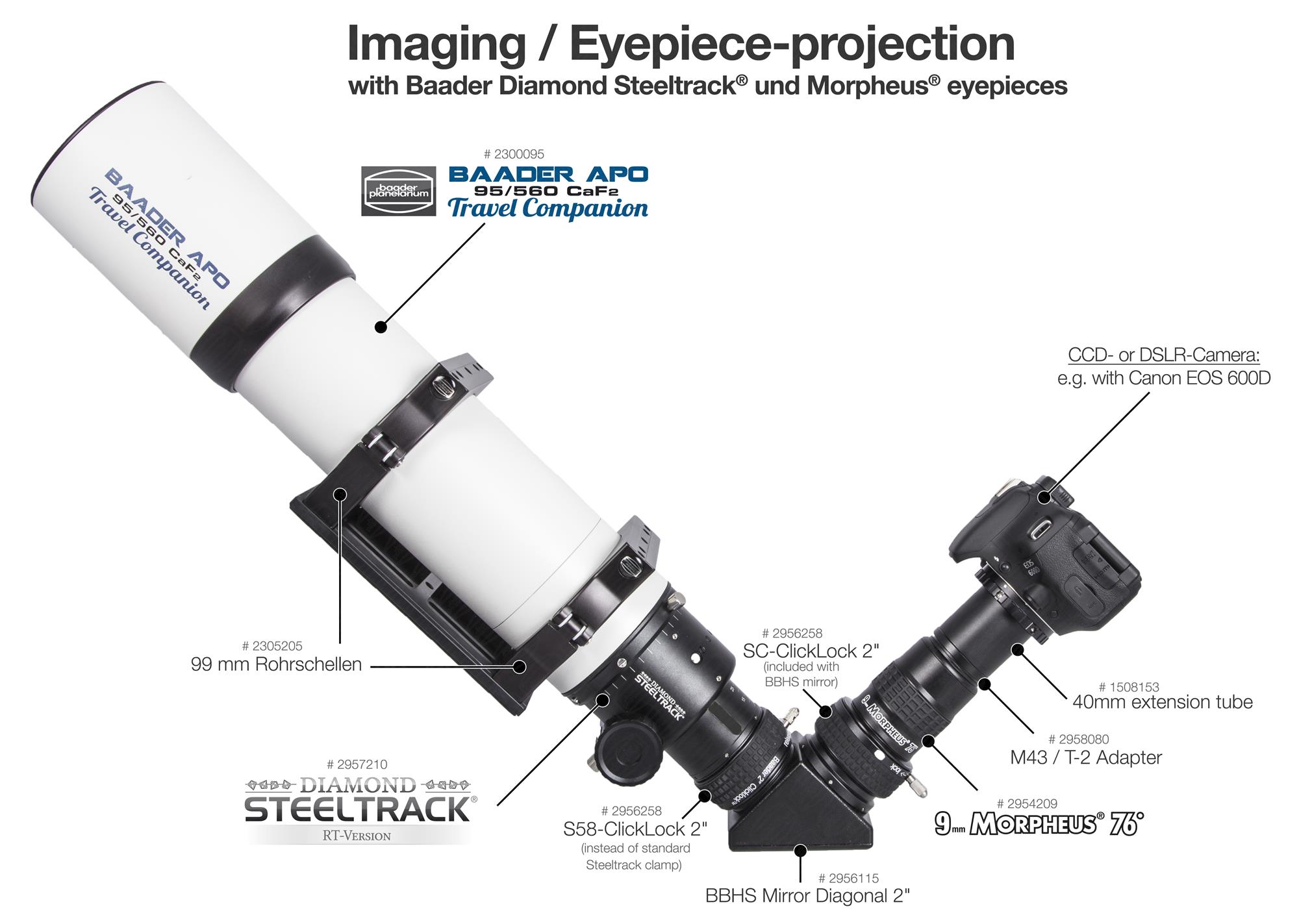 BAADER PLANETARIUM DIAMOND STEELTRACK - 2" FOKUSERARE - 13
