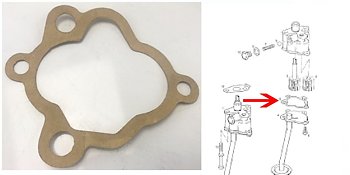 Junta Bomba de Aceite 1,0–1,2 OHV