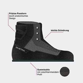 SIMETRA® PRIMOFIT® AKTIV 20 skytteskor