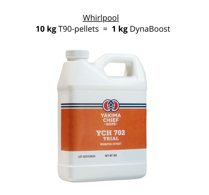 DynaBoost Idaho 7 (YCH 702) 1 kg