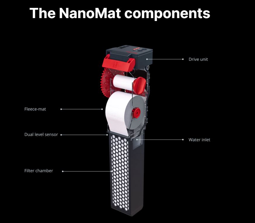 Red Sea NanoMat - 2