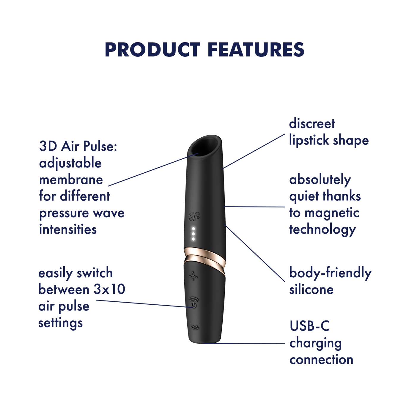 Satisfyer Perfect Kiss - 5