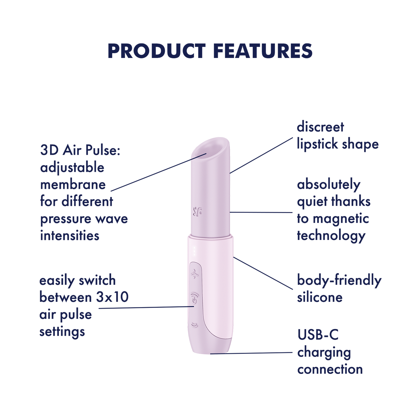 Satisfyer Secret Kiss - 6