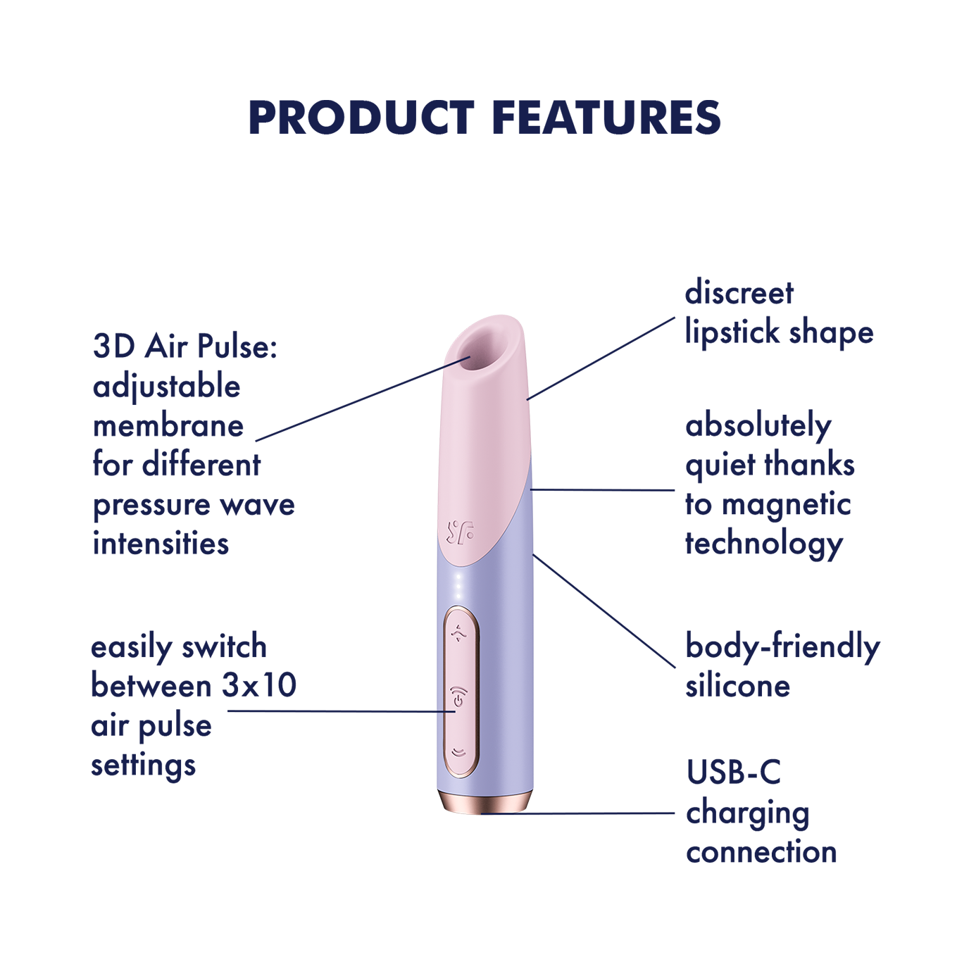 Satisfyer Bold Kiss - 5