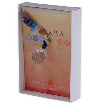 Chakra Glas Prismor, Klot