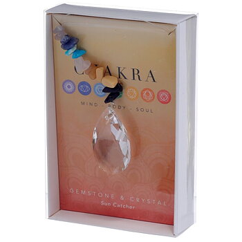 Chakra Glas Prismor, Mandel