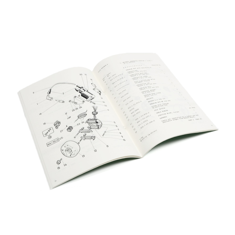Ersatzteilkatalog für Puch Magnum X - 2