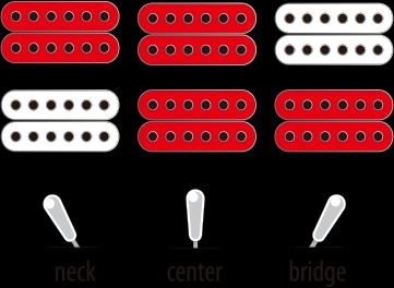 Ibanez RGDR4327-NTF - 7