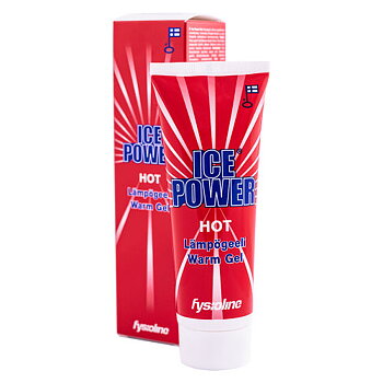 IcePowerHOT värmande gel