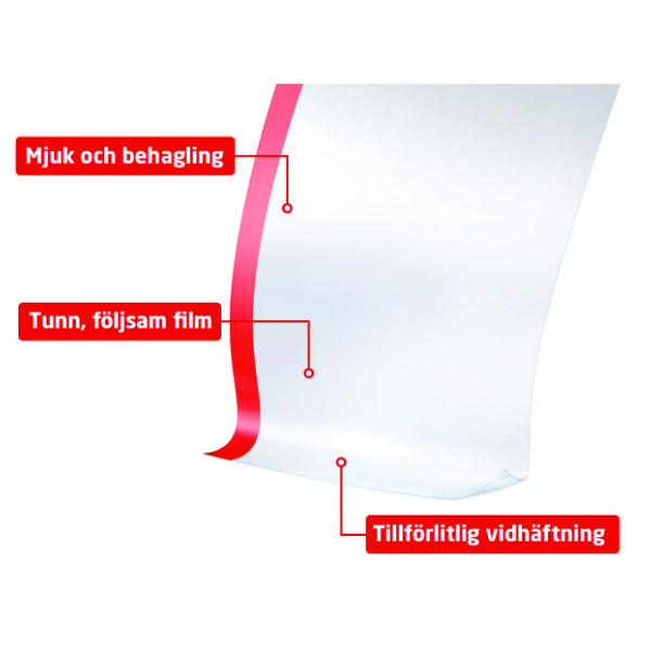 Hypafix transparent - 3