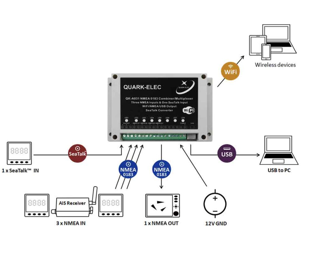 Quark-Elec  QK-A031 NMEA 0183 Multiplexer med Seatalk konverter - 4