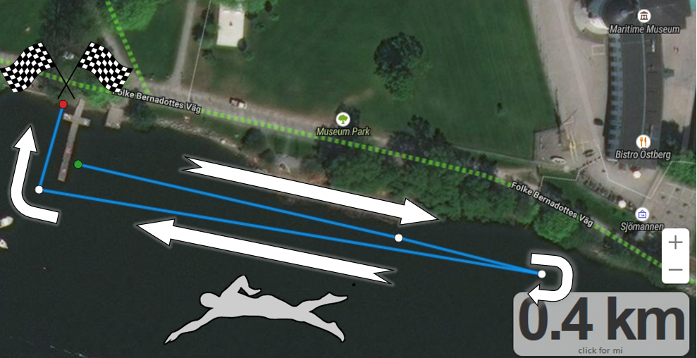 Try Triathlon Training/Race   2026 - 6