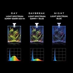 Aquael - LED Smart Sunny Day & Night - Svart