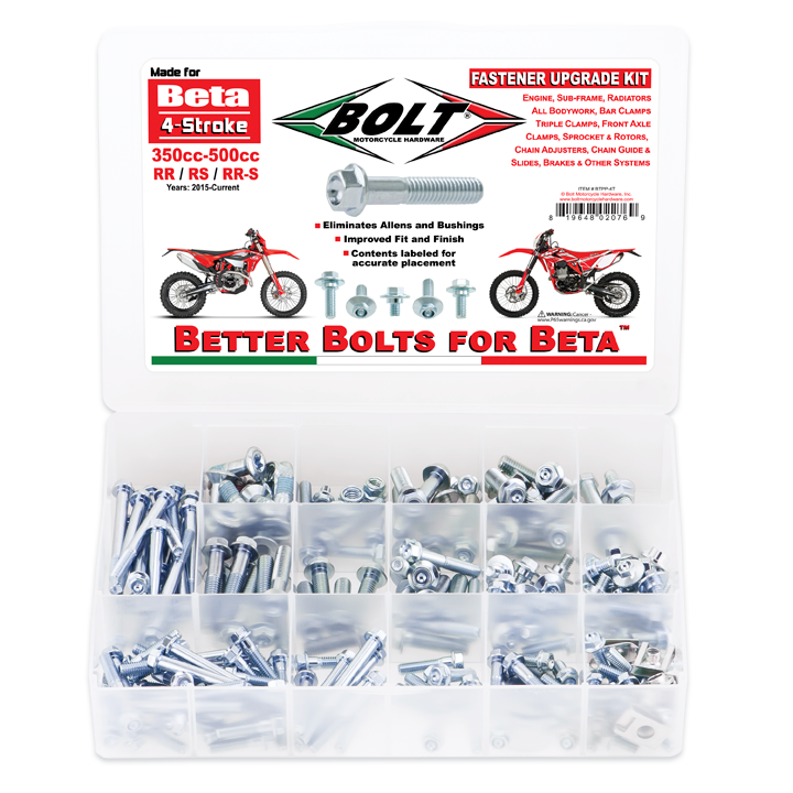 Pro pack, Beta 2015- 4T RR/RS/RR-S