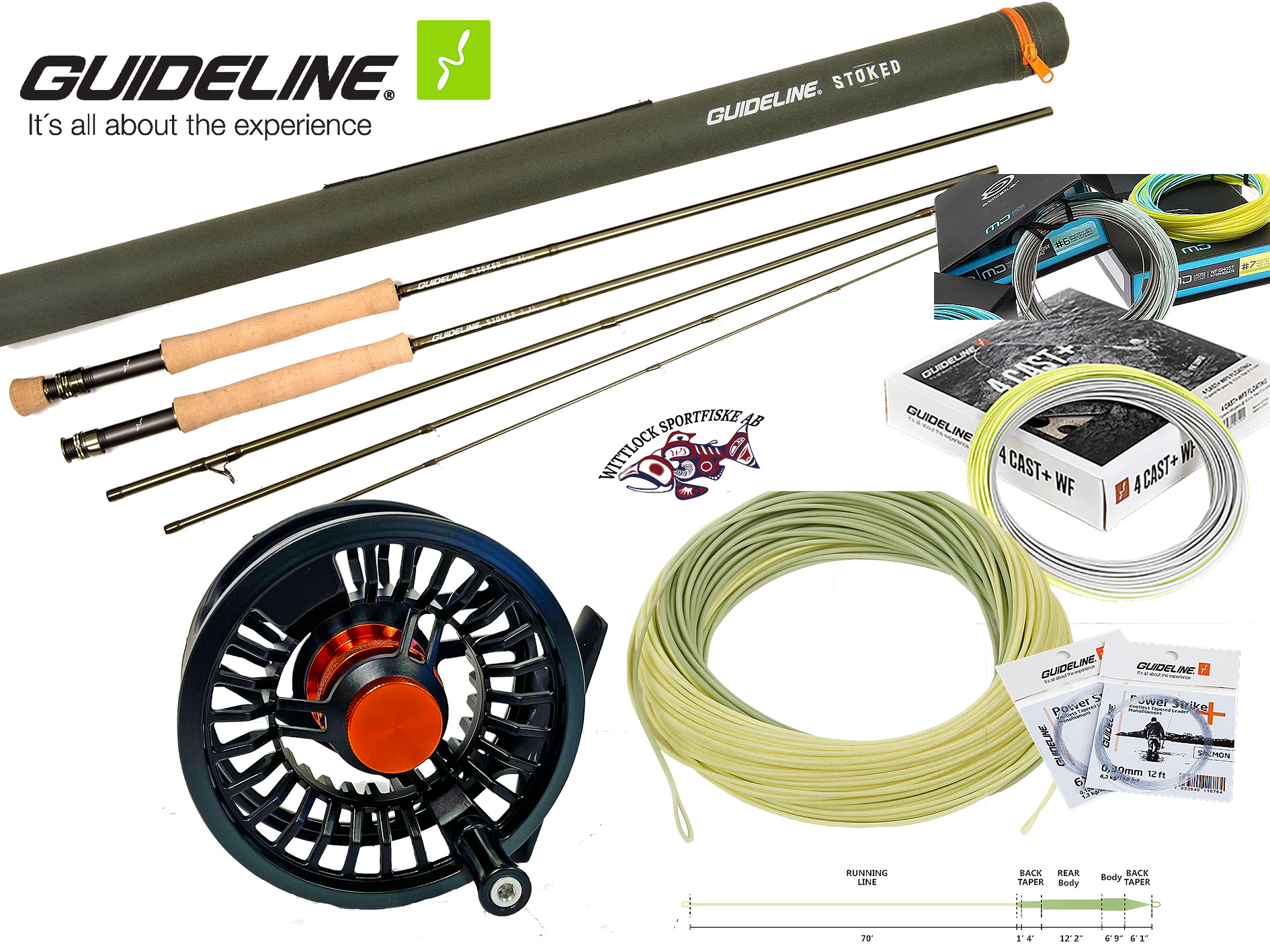 Guideline Stoked Guideline Reach Rod Guideline ® STOKED Single