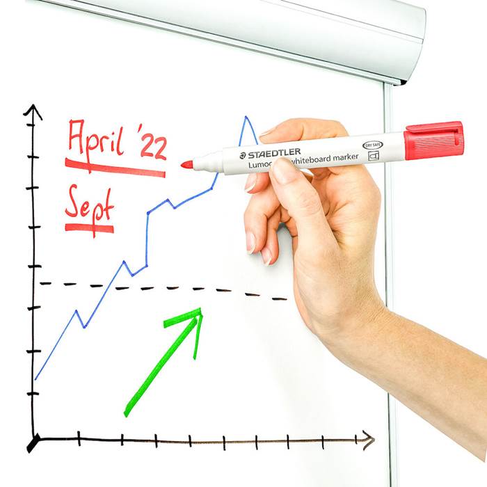 Whiteboard-penna Staedtler rund 6 st/fp - 4