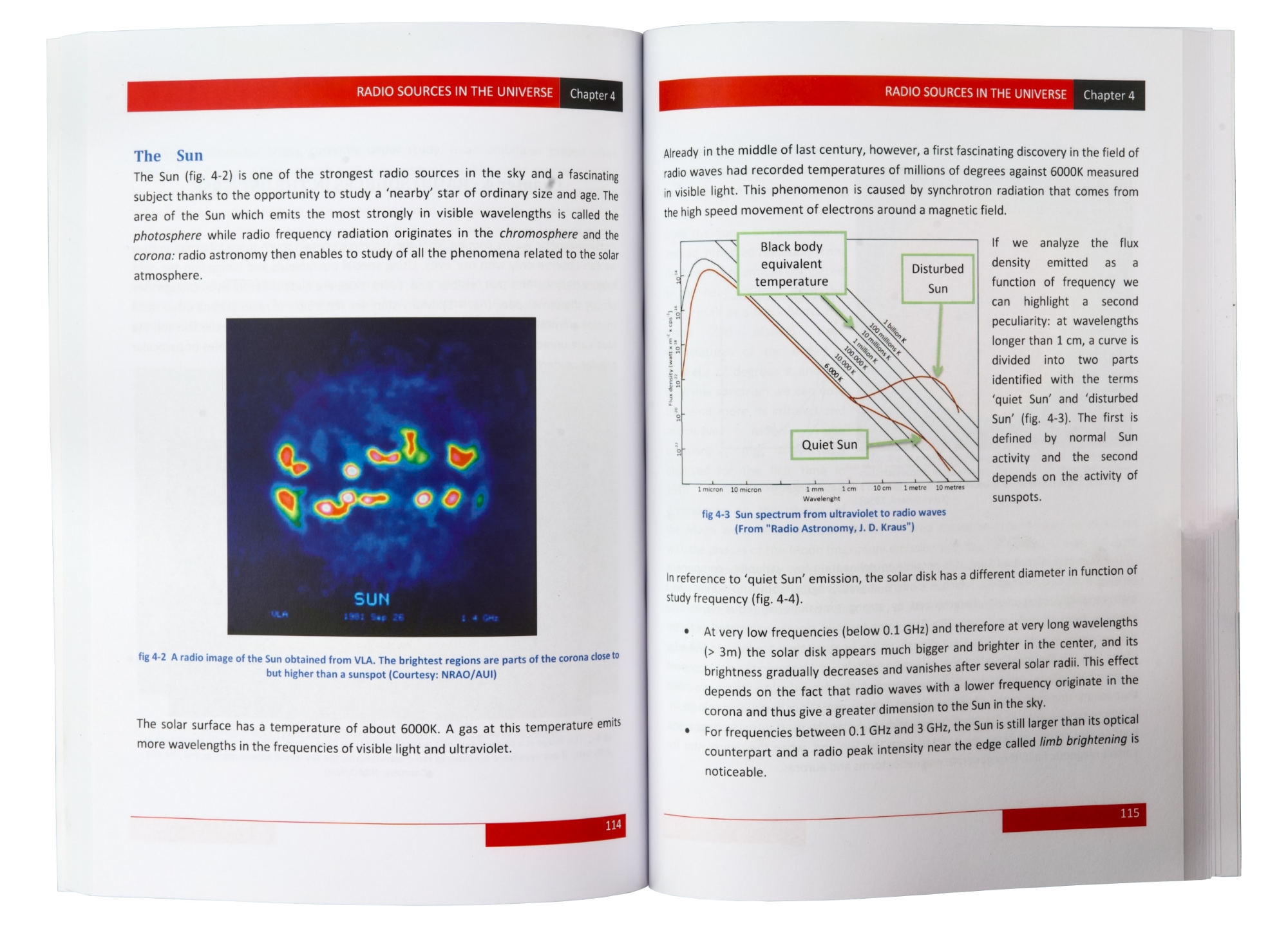 RADIO ASTRONOMY - INTRODUCTION TO INVISIBLE SKY - 2