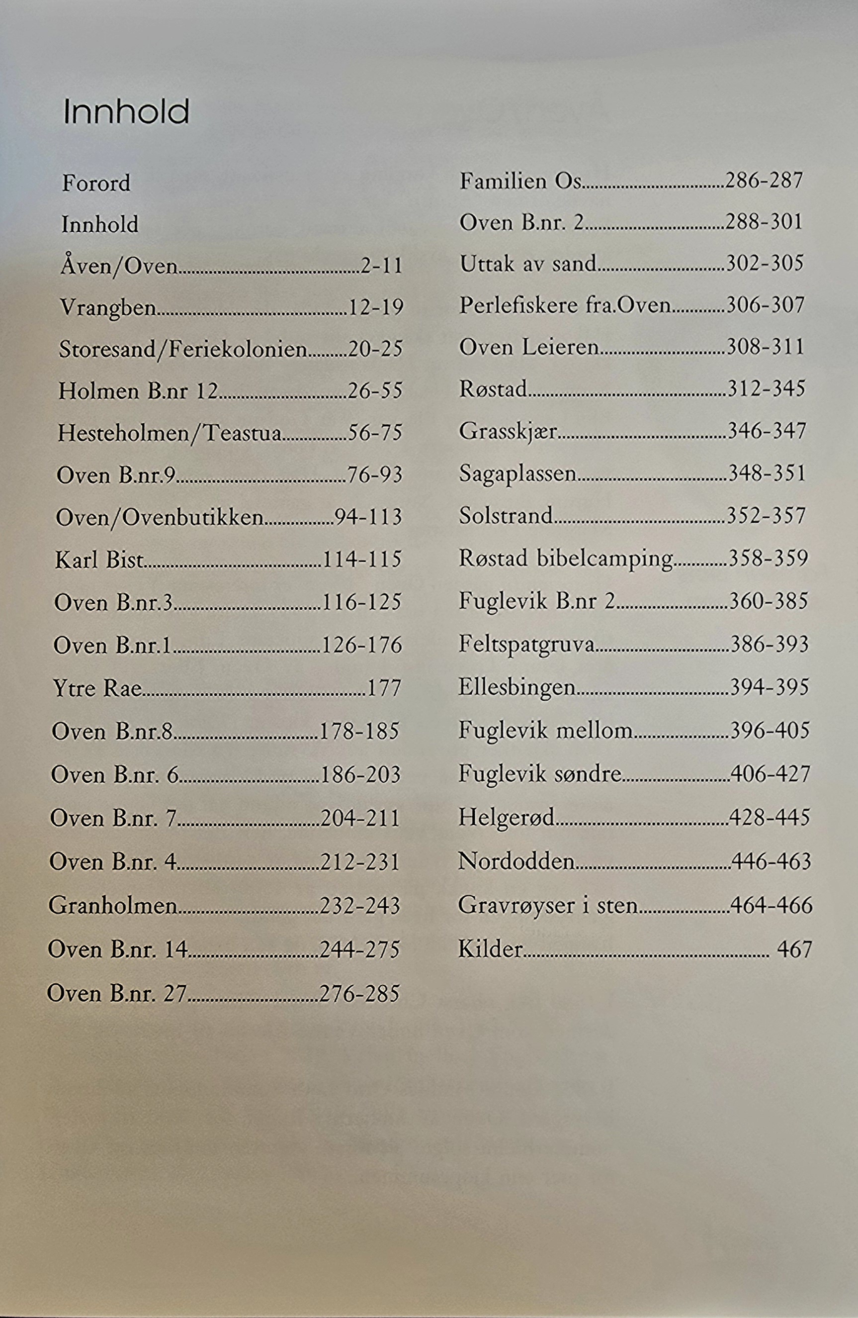 Rådehistorie fra Oven, Fuglevik, Helgerød og Røstad - 2