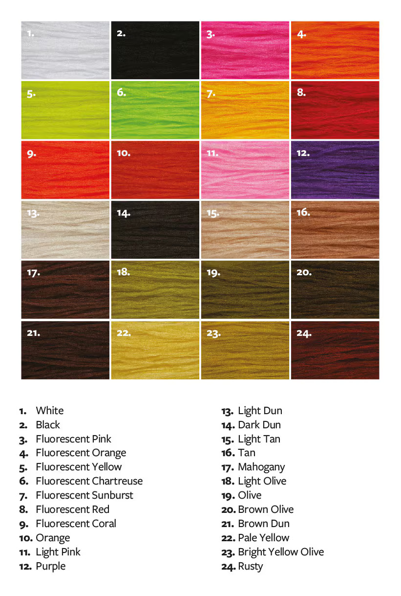 Parapost Yarn- Fulling Mill - 2