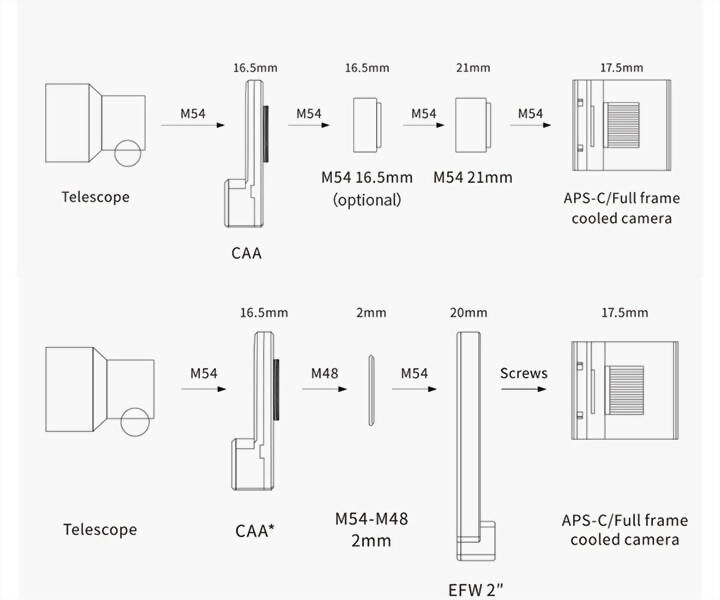 ZWO CAA - KAMERAROTATOR - 6