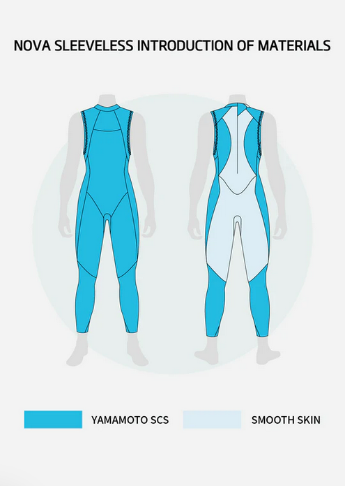 Sumarpo Nova Men's Eco Sleeveless Triathlon Wetsuit  - 5
