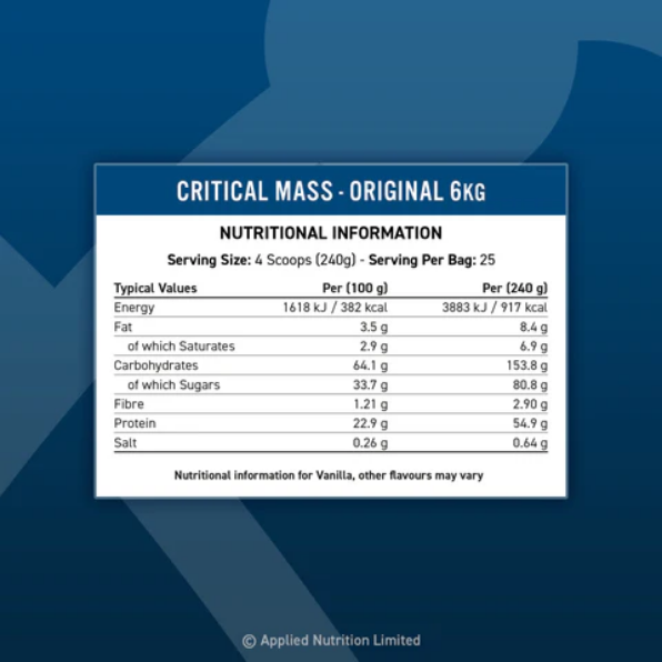 Original Critical Mass 6kg innehåll