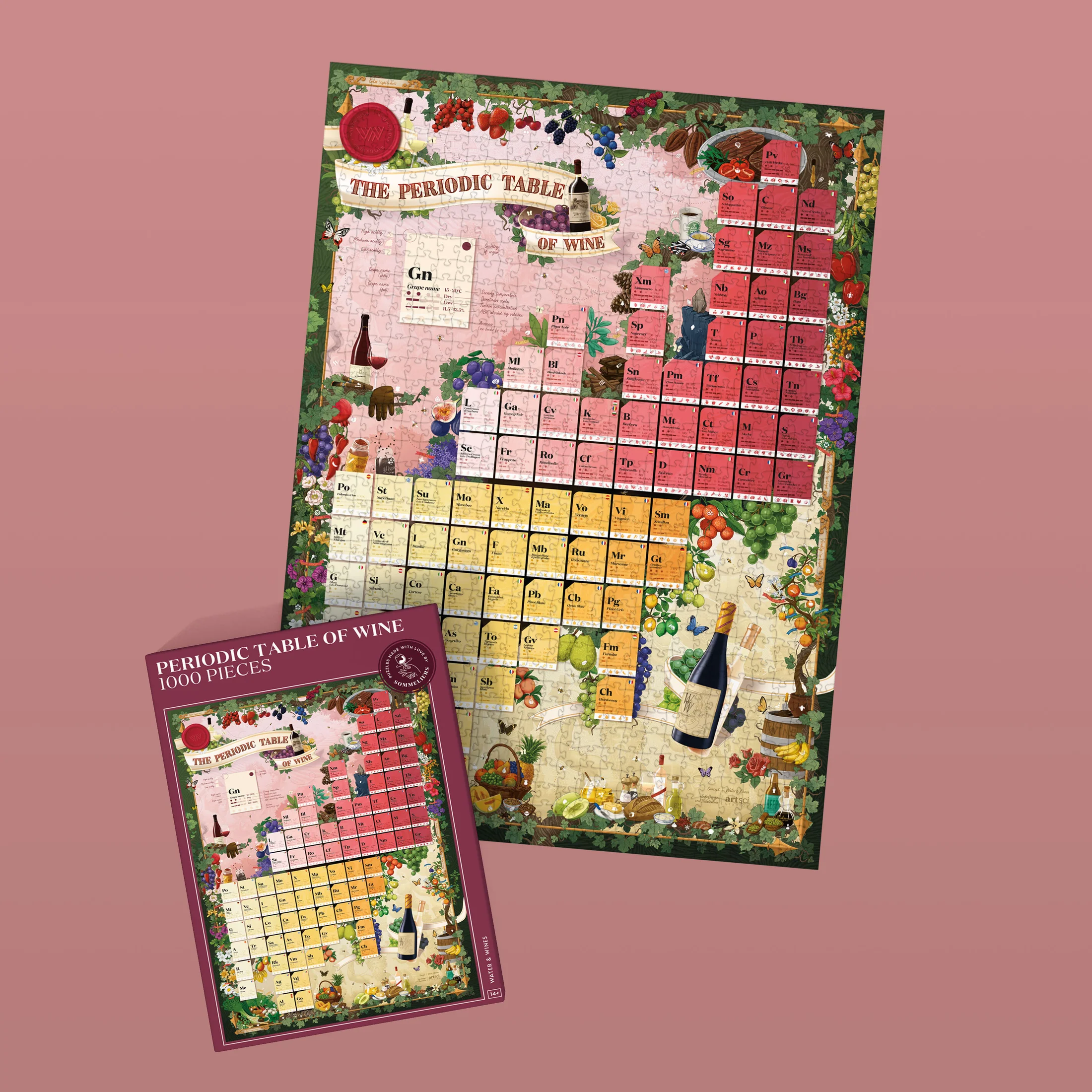 Wine Puzzle - Periodic Table of Wine - 3