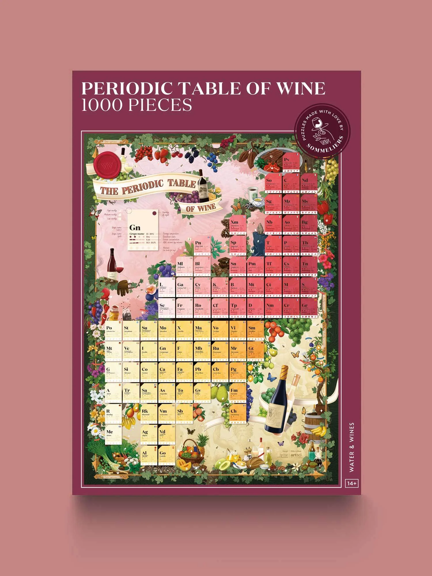 Wine Puzzle - Periodic Table of Wine - 8