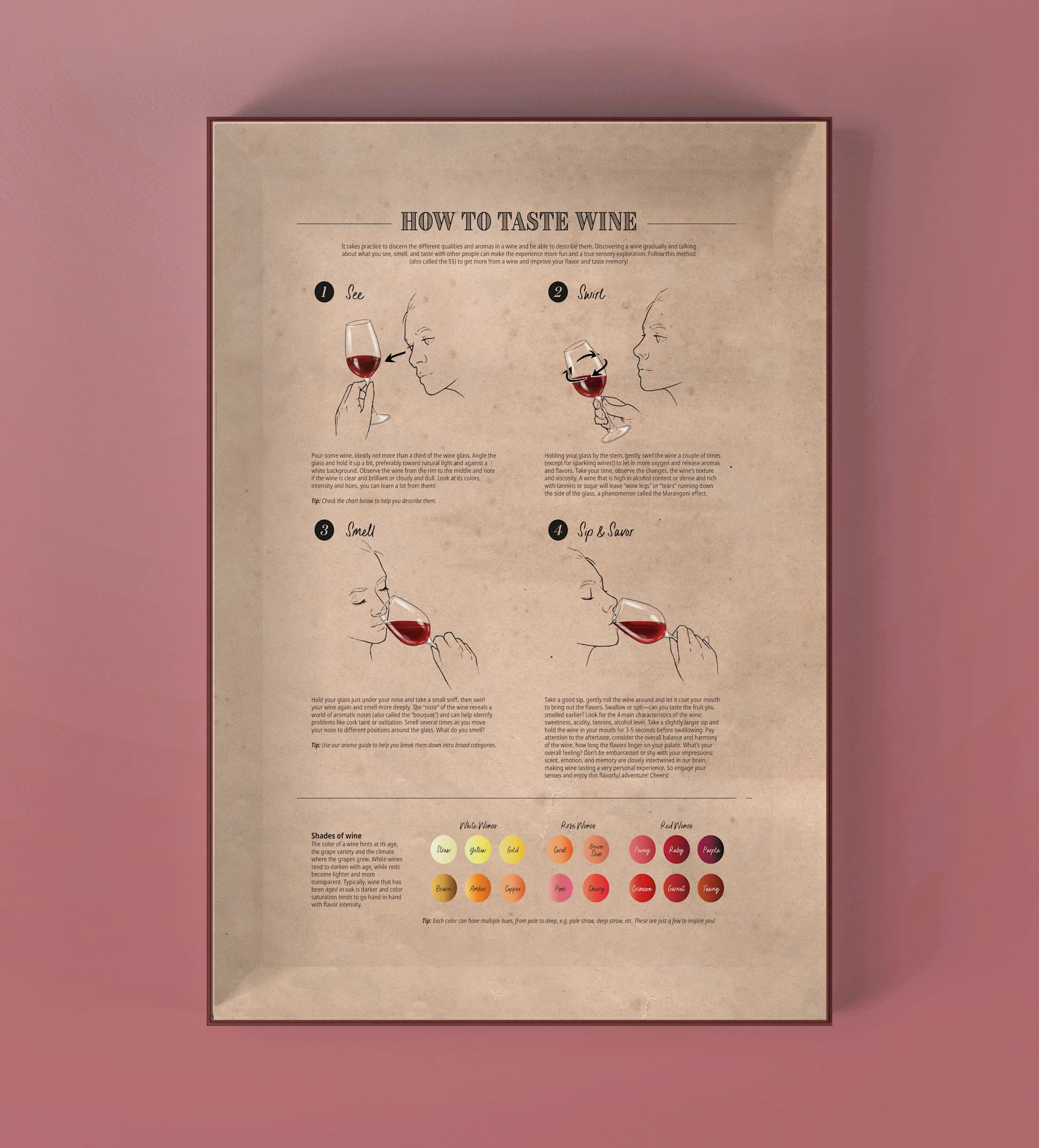 Wine Puzzle - Periodic Table of Wine - 6