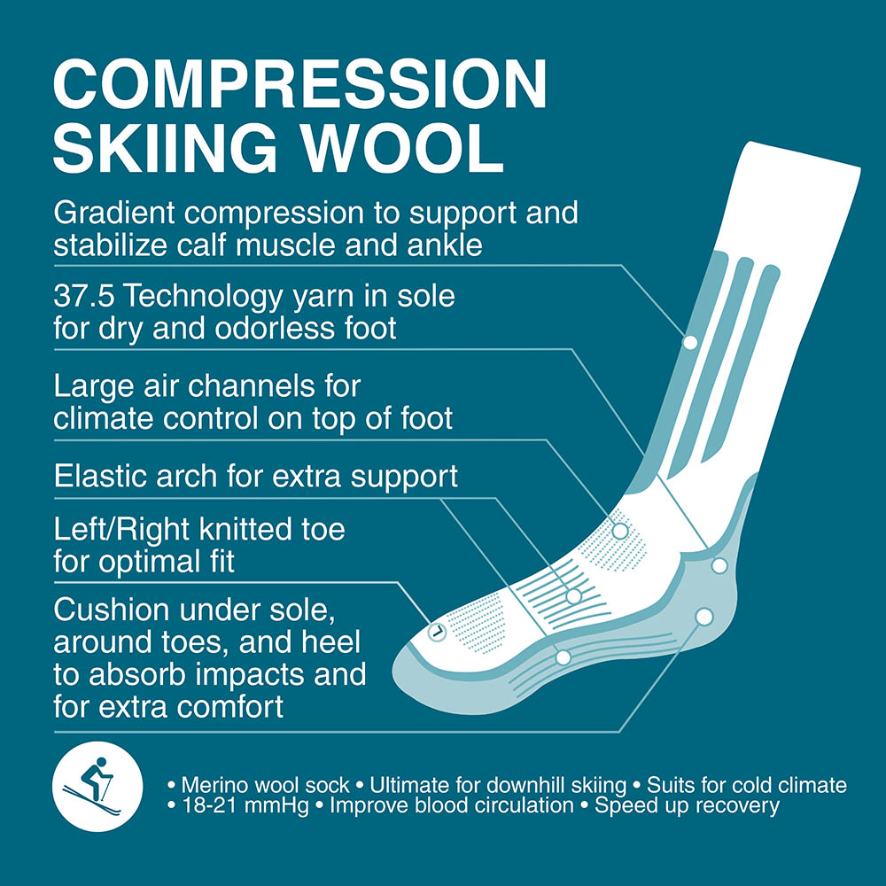 Gococo Compression  Skiing Navy/Turquoise - 2