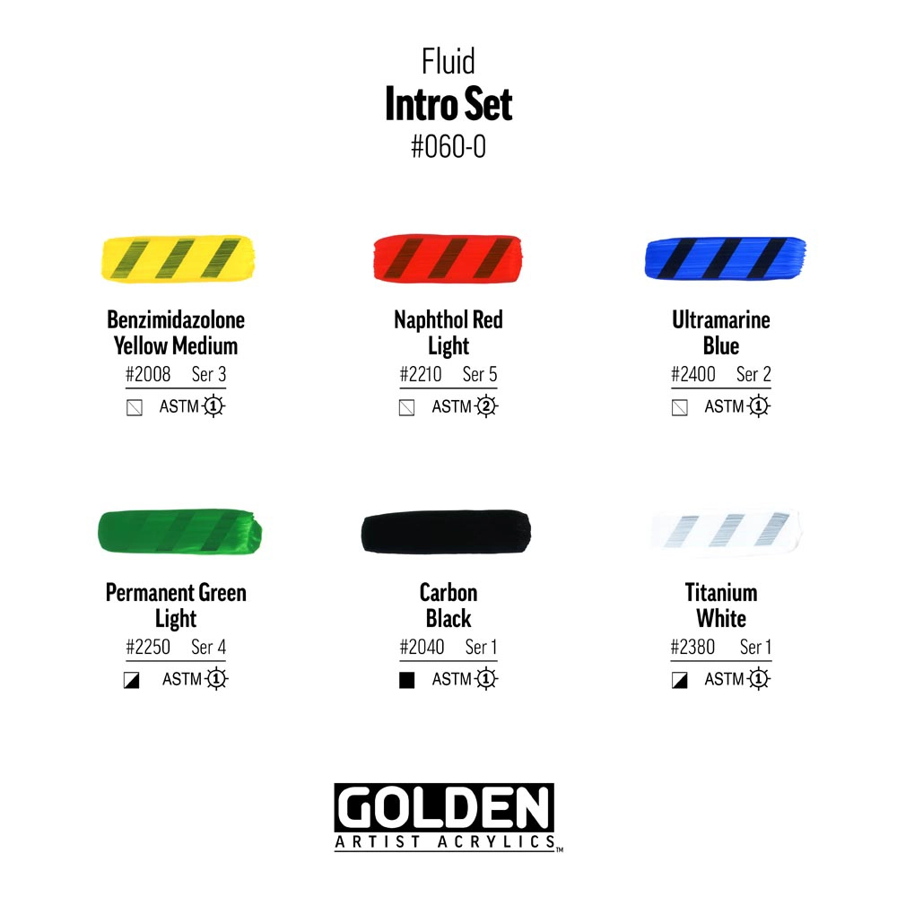 Fluid Intro Set 30 ml - 5