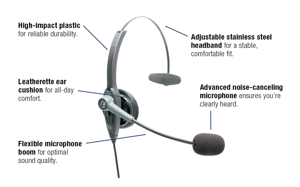 BlueParrott VR11 Headset - 3