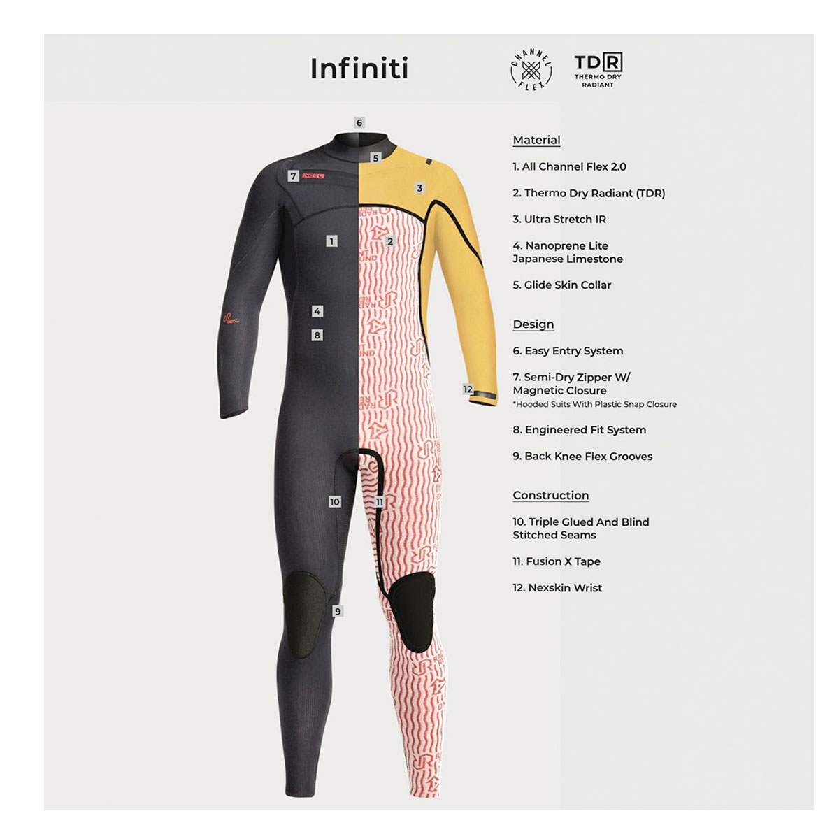 Xcel våtdräkt Infiniti 6/5 CZ Hooded - 3