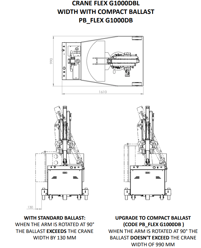 Mobil verkstadskran G1000DBL, Maxlast: 1000-250 kg / Max utligg : 2400 mm - 4
