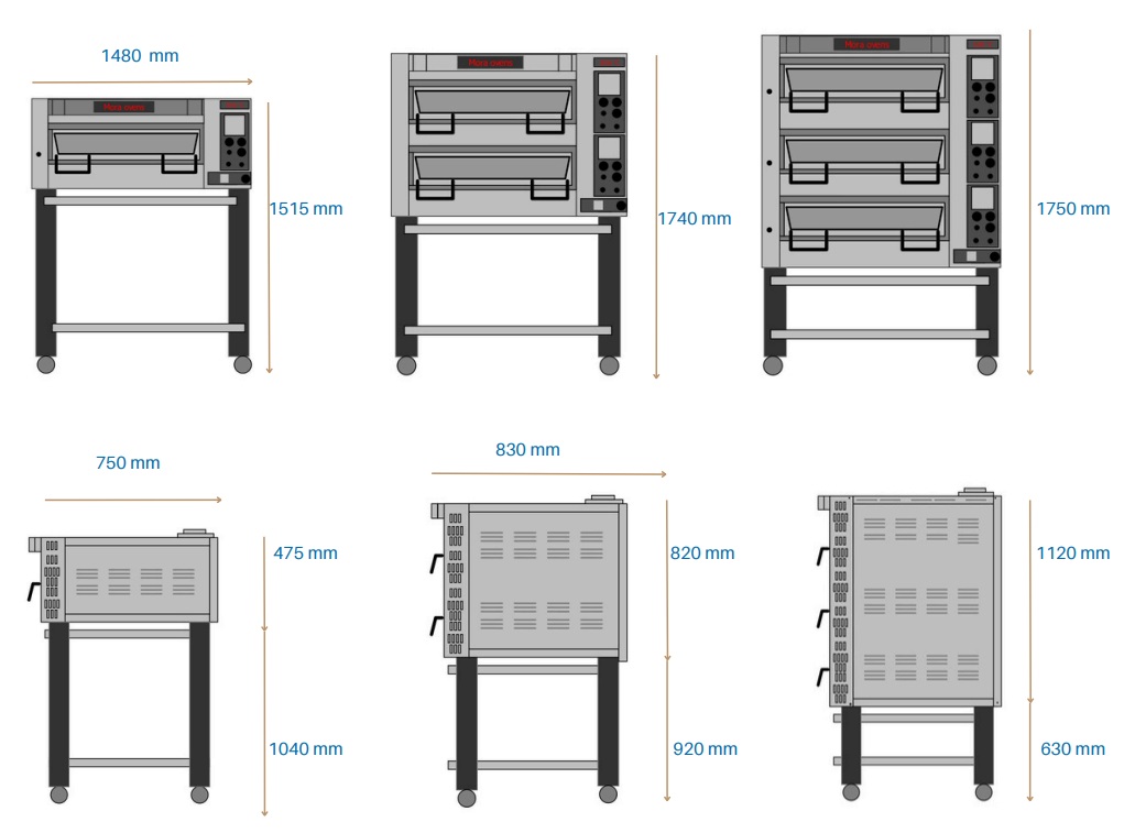 Pizzaugn B 1480 mm P30 Elektronisk i rostfritt med stativ Mora ovens - 3