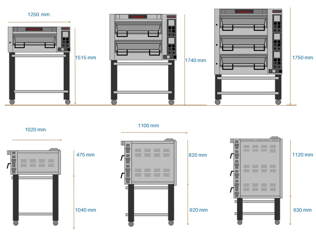 Pizzaugn B 1250 mm P40 Elektronisk i rostfritt med stativ Mora ovens - 3