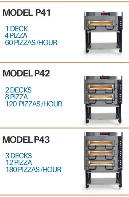 Pizzaugn B 1250 mm P40 Elektronisk i rostfritt med stativ Mora ovens - 2