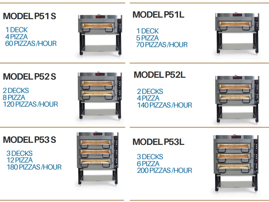 Pizzaugn B 1320 mm P50 Elektronisk i rostfritt med stativ Mora ovens - 2