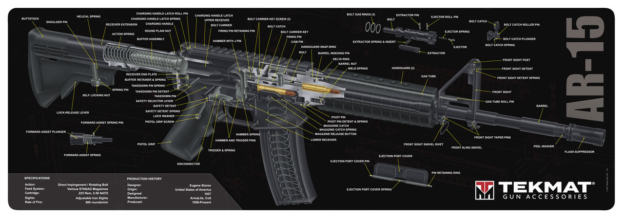 TekMat AR-15 3D Cutaway