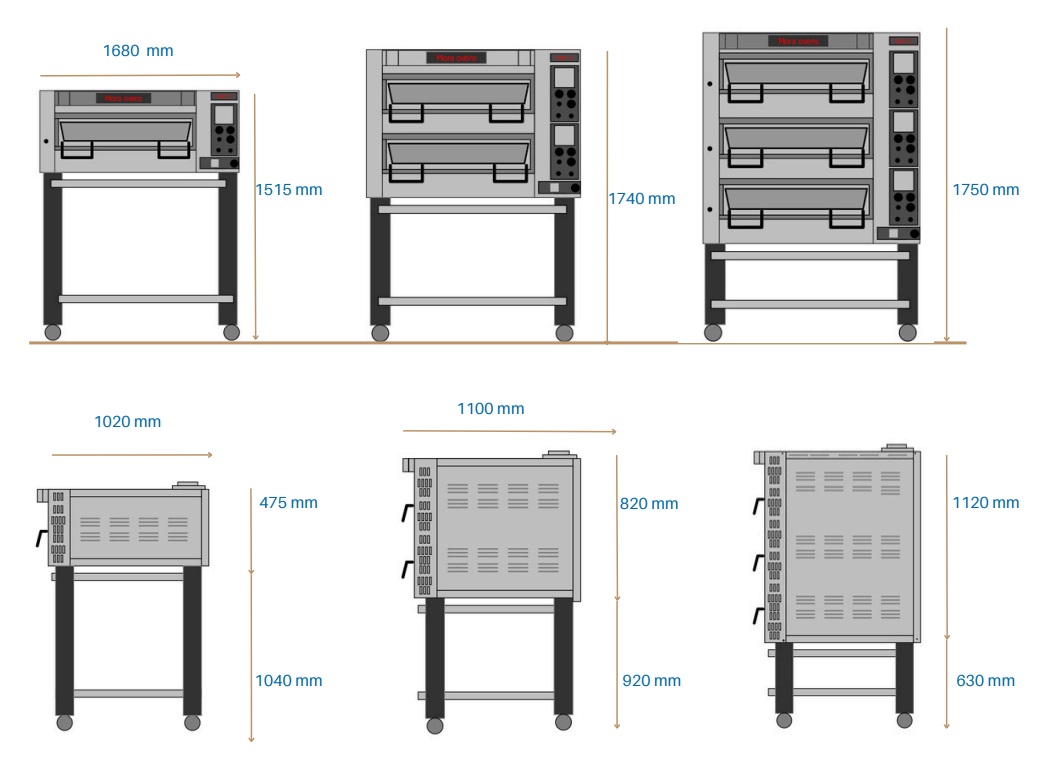 Pizzaugn B 1680 mm P70 Elektronisk i rostfritt med stativ Mora ovens - 3