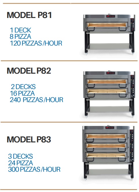 Pizzaugn B 1820 mm P80 Elektronisk i rostfritt med stativ Mora ovens - 2