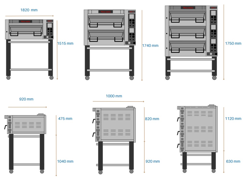 Pizzaugn B 1820 mm P80 Elektronisk i rostfritt med stativ Mora ovens - 3