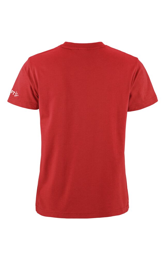 Community 2.0 Tee W - 18